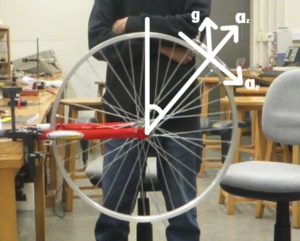Bicycle_gyroscope