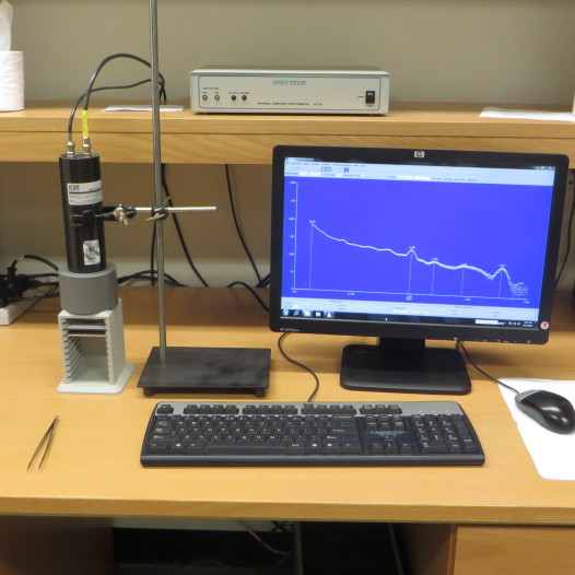 gamma spectroscopy experiment