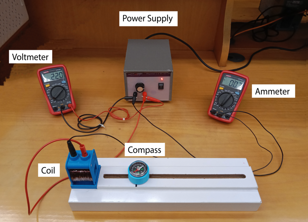 measuring-earth-s-magnetic-field-from-deflection-of-a-compass-needle