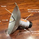 Further investigations with the karahi antenna for galactic hydrogen detection