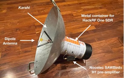 Further investigations with the karahi antenna for galactic hydrogen detection