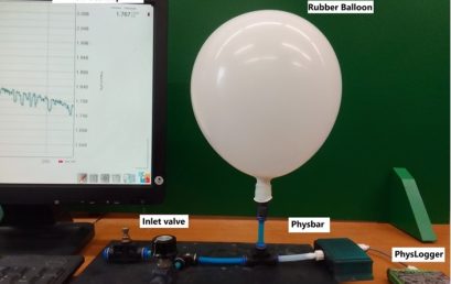 How does a balloon inflate, deflate and pop?